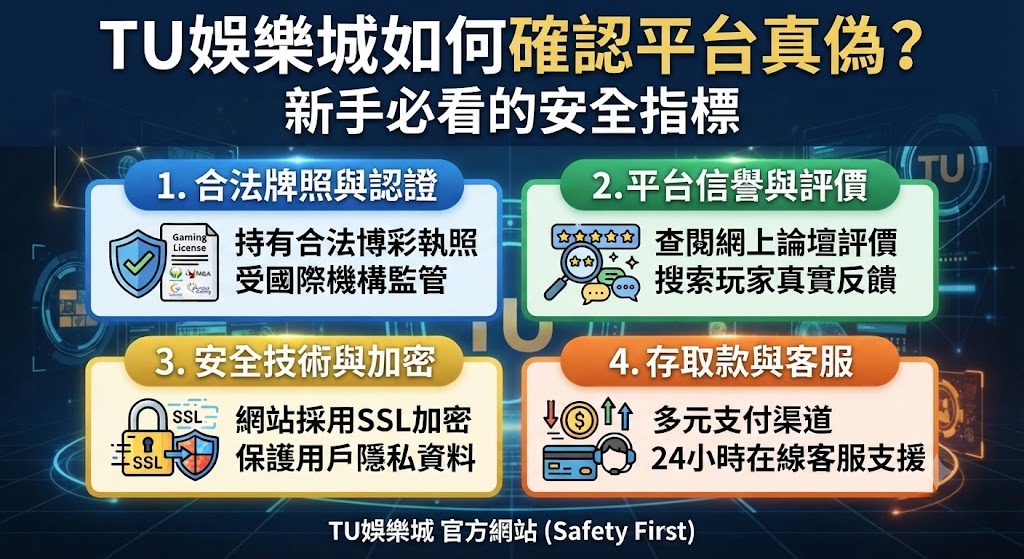 新手必看的安全指標